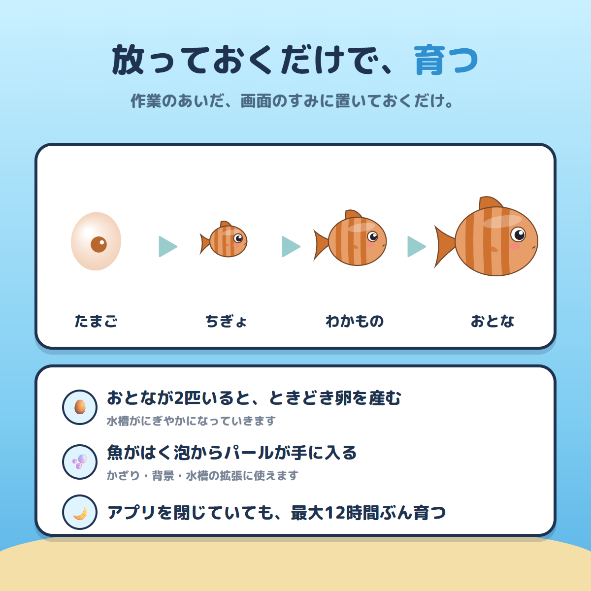 たまごからちぎょ、わかもの、おとなへ成長するですくとっぷ水族館の魚